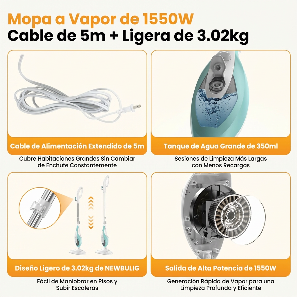 Mopa Multifuncional – Limpieza Profunda y Sin Esfuerzo en Todo Tipo de Pisos